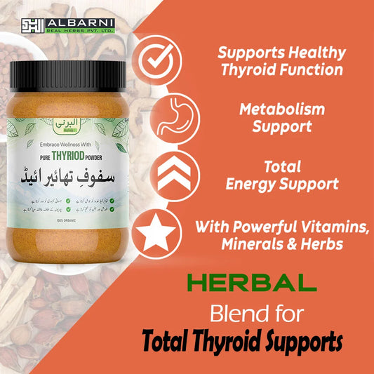 Thyroid Powder